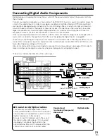 Предварительный просмотр 21 страницы Pioneer VSX-D1011-G Operating Instructions Manual