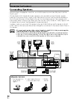 Предварительный просмотр 24 страницы Pioneer VSX-D1011-G Operating Instructions Manual