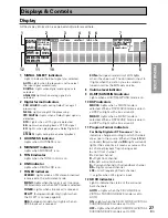 Предварительный просмотр 27 страницы Pioneer VSX-D1011-G Operating Instructions Manual