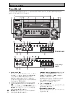 Предварительный просмотр 28 страницы Pioneer VSX-D1011-G Operating Instructions Manual