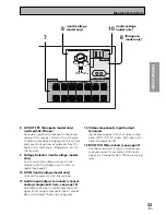 Предварительный просмотр 33 страницы Pioneer VSX-D1011-G Operating Instructions Manual