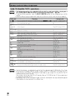 Предварительный просмотр 66 страницы Pioneer VSX-D1011-G Operating Instructions Manual