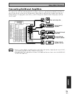 Предварительный просмотр 71 страницы Pioneer VSX-D1011-G Operating Instructions Manual