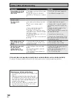 Предварительный просмотр 102 страницы Pioneer VSX-D1011-G Operating Instructions Manual