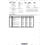 Preview for 7 page of Pioneer VSX-D1011-K Service Manual