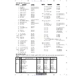 Preview for 9 page of Pioneer VSX-D1011-K Service Manual