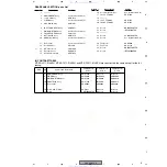 Preview for 11 page of Pioneer VSX-D1011-K Service Manual