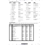 Preview for 15 page of Pioneer VSX-D1011-K Service Manual