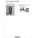 Preview for 62 page of Pioneer VSX-D1011-K Service Manual