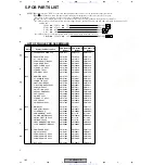 Preview for 102 page of Pioneer VSX-D1011-K Service Manual