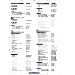 Preview for 110 page of Pioneer VSX-D1011-K Service Manual