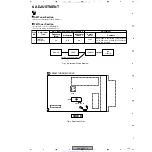 Preview for 113 page of Pioneer VSX-D1011-K Service Manual