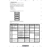 Preview for 115 page of Pioneer VSX-D1011-K Service Manual