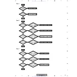 Preview for 119 page of Pioneer VSX-D1011-K Service Manual