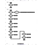 Preview for 120 page of Pioneer VSX-D1011-K Service Manual