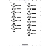 Preview for 121 page of Pioneer VSX-D1011-K Service Manual