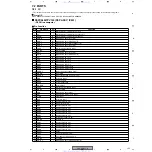 Preview for 125 page of Pioneer VSX-D1011-K Service Manual