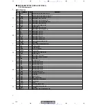 Preview for 128 page of Pioneer VSX-D1011-K Service Manual