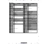 Preview for 135 page of Pioneer VSX-D1011-K Service Manual