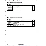 Preview for 136 page of Pioneer VSX-D1011-K Service Manual