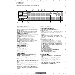 Preview for 145 page of Pioneer VSX-D1011-K Service Manual