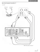 Preview for 9 page of Pioneer VSX-D1S Operating Instructions Manual