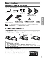 Preview for 7 page of Pioneer VSX-D2011-G Operating Instructions Manual