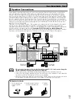 Preview for 11 page of Pioneer VSX-D2011-G Operating Instructions Manual