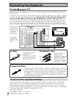 Preview for 16 page of Pioneer VSX-D2011-G Operating Instructions Manual