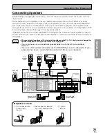 Preview for 25 page of Pioneer VSX-D2011-G Operating Instructions Manual