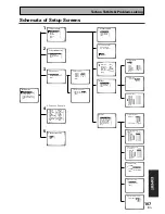 Preview for 107 page of Pioneer VSX-D2011-G Operating Instructions Manual