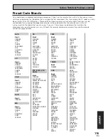 Preview for 115 page of Pioneer VSX-D2011-G Operating Instructions Manual