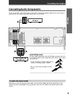 Предварительный просмотр 9 страницы Pioneer VSX-D209 Operating Instructions Manual