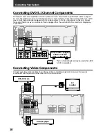 Предварительный просмотр 10 страницы Pioneer VSX-D209 Operating Instructions Manual