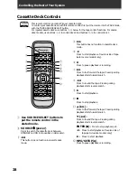 Предварительный просмотр 28 страницы Pioneer VSX-D209 Operating Instructions Manual