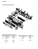 Preview for 6 page of Pioneer VSX-D209 Service Manual