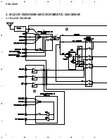 Preview for 8 page of Pioneer VSX-D209 Service Manual