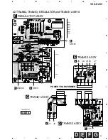 Preview for 25 page of Pioneer VSX-D209 Service Manual