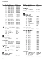 Preview for 40 page of Pioneer VSX-D209 Service Manual