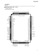 Preview for 43 page of Pioneer VSX-D209 Service Manual