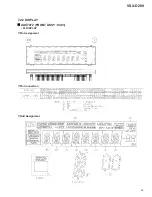 Preview for 49 page of Pioneer VSX-D209 Service Manual