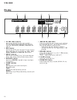 Preview for 52 page of Pioneer VSX-D209 Service Manual