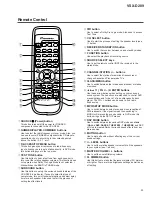 Preview for 53 page of Pioneer VSX-D209 Service Manual