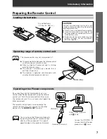 Preview for 7 page of Pioneer VSX-D309 Operating Instructions Manual