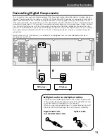 Preview for 11 page of Pioneer VSX-D309 Operating Instructions Manual