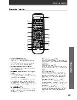 Preview for 25 page of Pioneer VSX-D309 Operating Instructions Manual