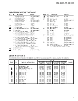 Preview for 5 page of Pioneer VSX-D309 Service Manual