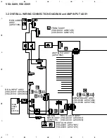 Preview for 10 page of Pioneer VSX-D309 Service Manual