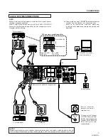 Preview for 7 page of Pioneer VSX-D3S Operating Instruction