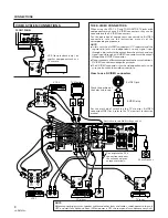 Preview for 8 page of Pioneer VSX-D3S Operating Instruction